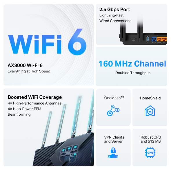 TP-Link Archer AX55 Pro AX3000 Multi-Gigabit Wi-Fi 6 Router with 2.5G Port | T56 - Image 4