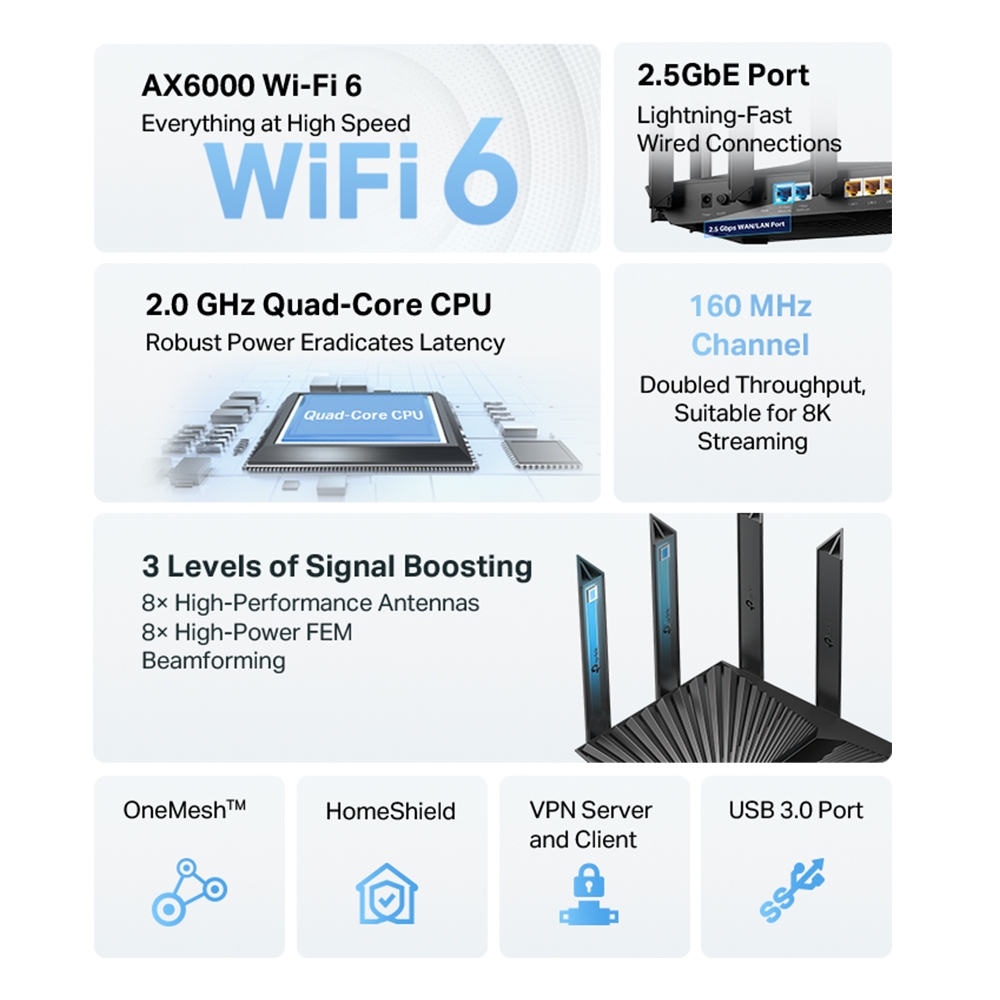 TP-Link Archer AX80 AX6000 8-Stream Wi-Fi 6 Router with 2.5G Port | T120 - Image 4