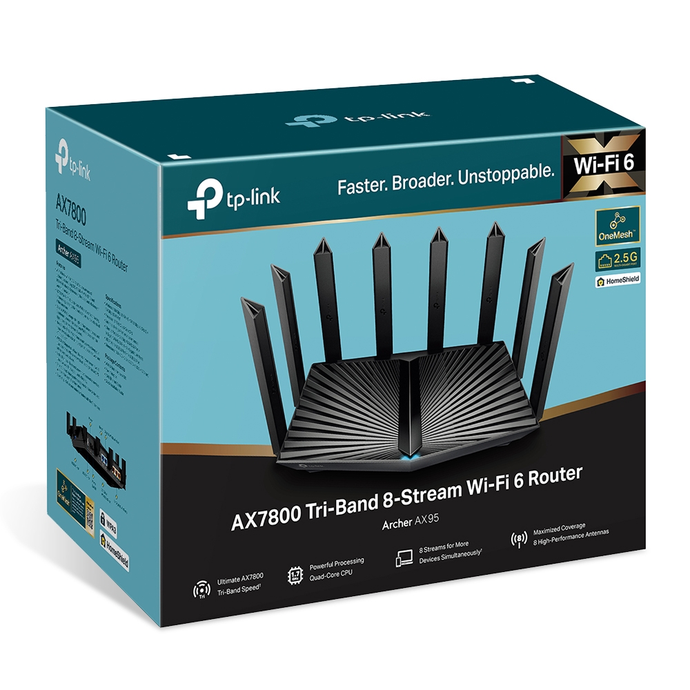 TP-Link Archer AX95 AX7800 Tri-Band 8-Stream Wi-Fi 6 Router | T185 - Image 8