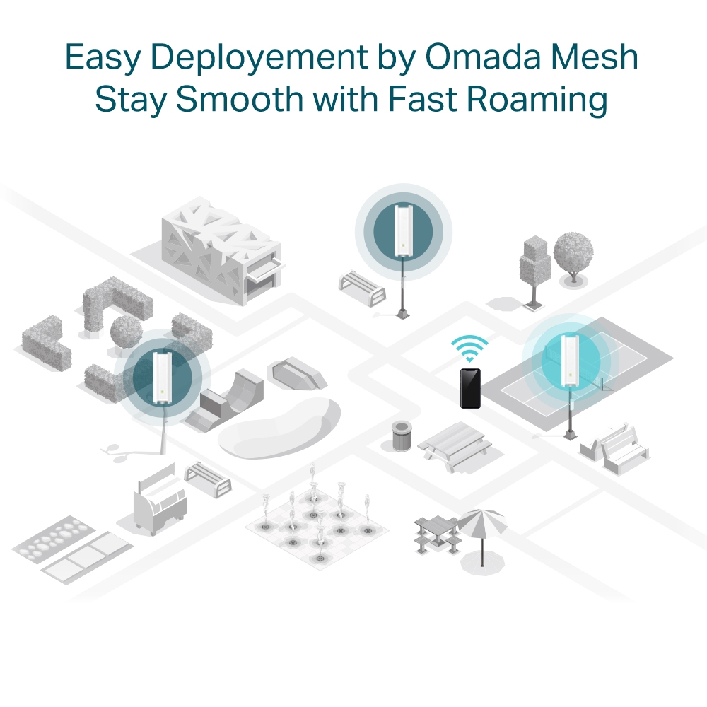 TP-Link EAP610-Outdoor AX1800 Indoor/Outdoor WiFi 6 Access Point | T86 - Image 3